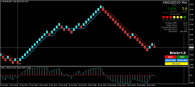 Click to Enlarge

Name: XNGUSDM10.png
Size: 33 KB