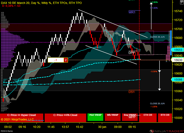 Click to Enlarge

Name: DAX Mini.png
Size: 79 KB