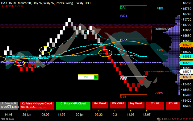 Click to Enlarge

Name: DAX MICRO.png
Size: 80 KB