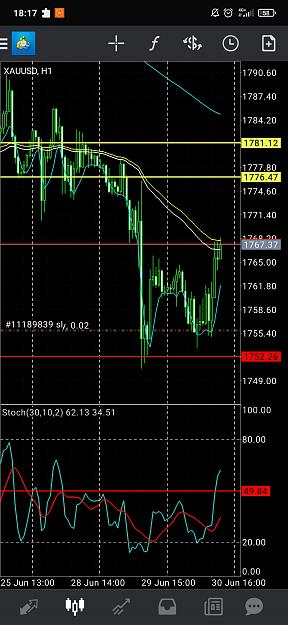 Click to Enlarge

Name: Screenshot_2021-06-30-18-17-23-454_net.metaquotes.metatrader4.jpg
Size: 652 KB