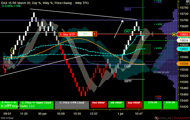 Click to Enlarge

Name: DAX MICRO.png
Size: 87 KB