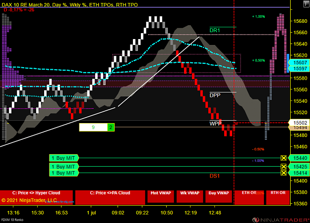 Click to Enlarge

Name: DAX Mini.png
Size: 70 KB