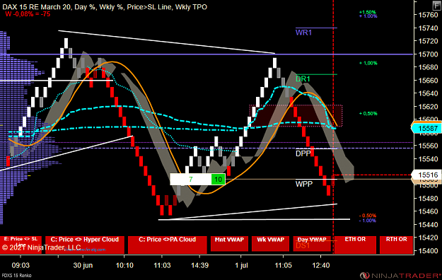 Click to Enlarge

Name: DAX MICRO.png
Size: 85 KB