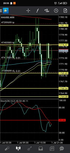 Click to Enlarge

Name: Screenshot_2021-07-01-20-55-32-522_net.metaquotes.metatrader4.jpg
Size: 663 KB