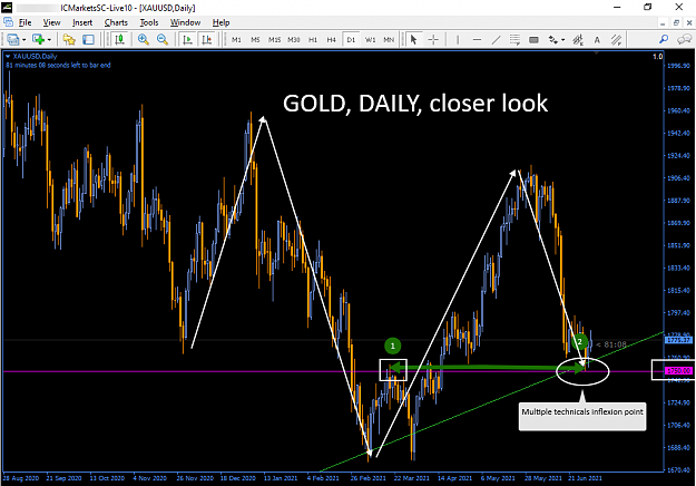 Click to Enlarge

Name: [XAUUSD,Daily]_2021-07-01_22_42_16.png
Size: 62 KB