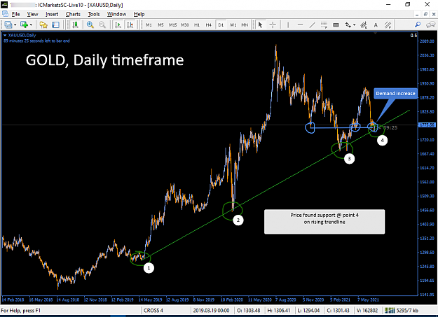 Click to Enlarge

Name: XAU-Live10 - [XAUUSD,Daily]_2021-07-01_22_37_49.png
Size: 61 KB