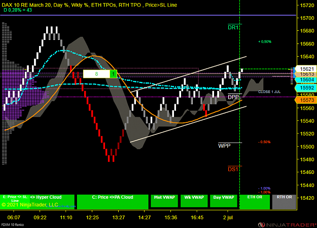 Click to Enlarge

Name: DAX Mini.png
Size: 76 KB