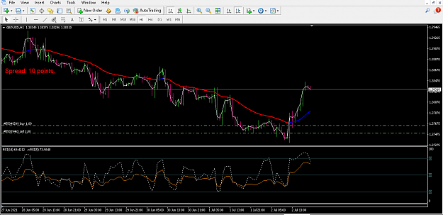 Click to Enlarge

Name: todaytrade5p.png
Size: 42 KB
