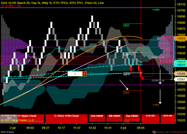 Click to Enlarge

Name: DAX Mini.png
Size: 88 KB