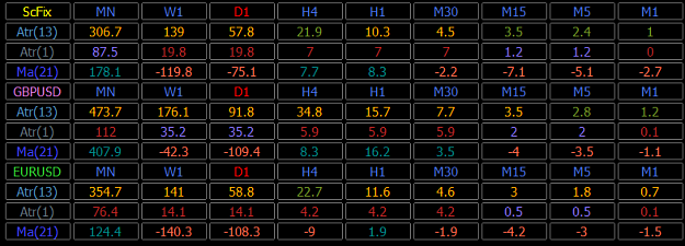Click to Enlarge

Name: MultiCurrency.png
Size: 26 KB