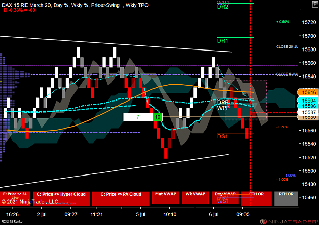 Click to Enlarge

Name: DAX MICRO.png
Size: 82 KB