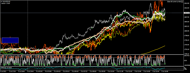Click to Enlarge

Name: XAUUSDM1.png
Size: 80 KB