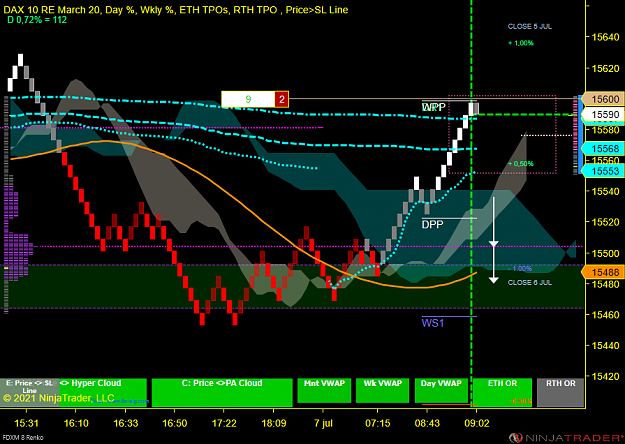 Click to Enlarge

Name: DAX Mini.png
Size: 73 KB