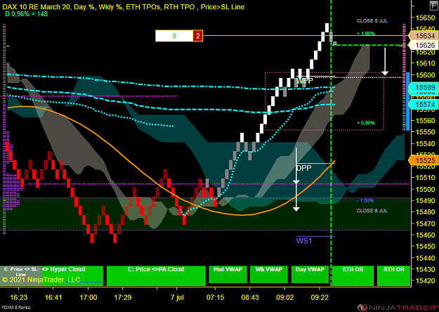 Click to Enlarge

Name: DAX Mini.png
Size: 81 KB