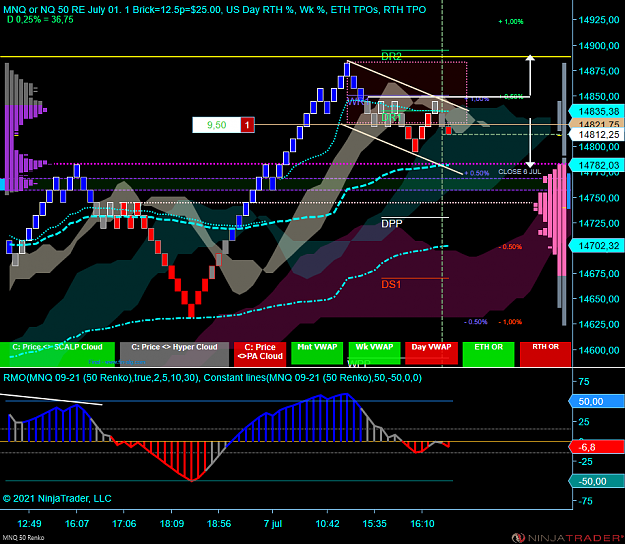Click to Enlarge

Name: X NQ.png
Size: 106 KB