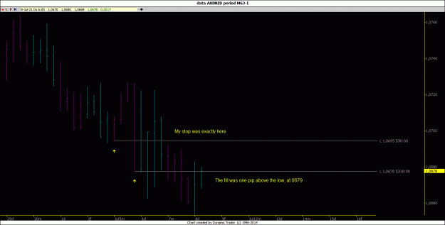 Click to Enlarge

Name: audnzd.gif
Size: 69 KB