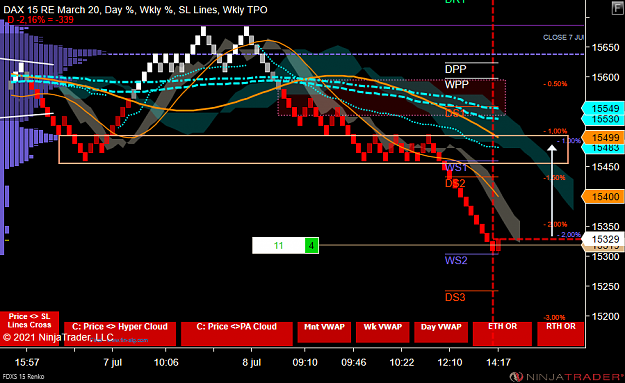 Click to Enlarge

Name: DAX MICRO.png
Size: 81 KB