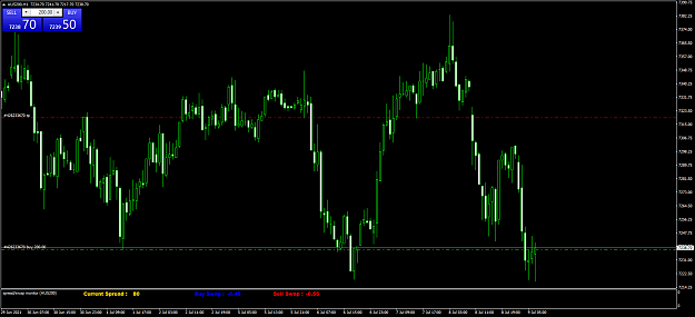 Click to Enlarge

Name: AUS200H1.png
Size: 64 KB
