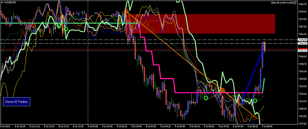 Click to Enlarge

Name: AUS200M5.png
Size: 74 KB