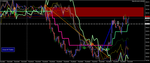 Click to Enlarge

Name: AUS200M5.png
Size: 73 KB