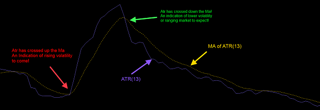 Click to Enlarge

Name: ATR13.png
Size: 14 KB