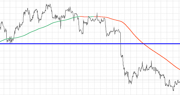Click to Enlarge

Name: pivot-point-ema.png
Size: 14 KB