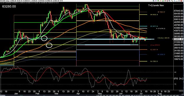 Click to Enlarge

Name: 6 gbp weekly.jpg
Size: 435 KB