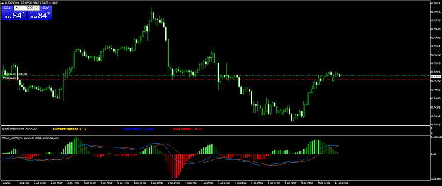 Click to Enlarge

Name: AUDUSDH1.png
Size: 51 KB