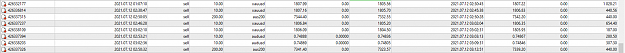 Click to Enlarge

Name: MetaTrader 4 IC Markets.png
Size: 163 KB