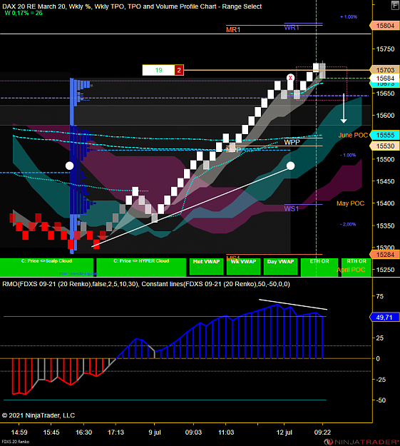 Click to Enlarge

Name: DAX MICRO.png
Size: 101 KB