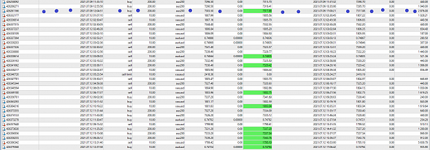 Click to Enlarge

Name: MetaTrader 4 IC Markets.png
Size: 190 KB