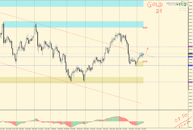 Click to Enlarge

Name: gold 13.07.png
Size: 101 KB