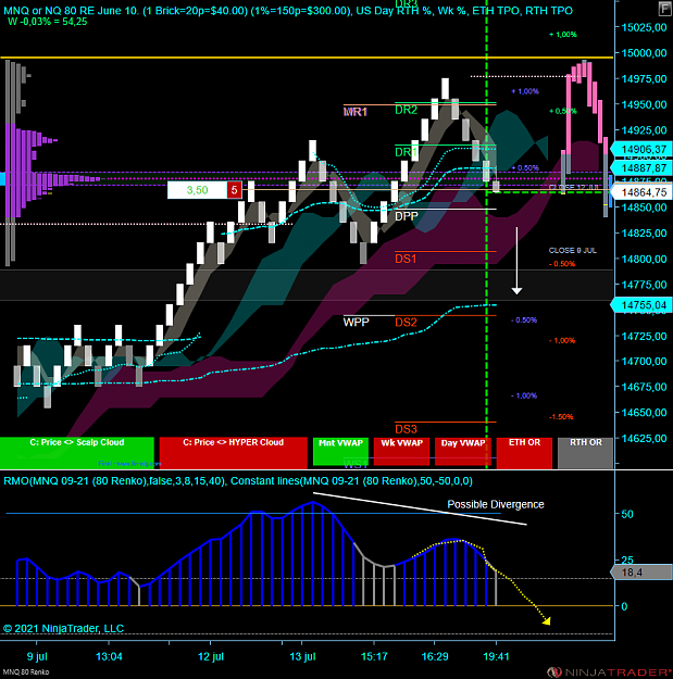 Click to Enlarge

Name: X NQ (1).png
Size: 108 KB