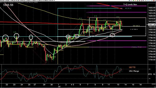 Click to Enlarge

Name: 6 gbp weekly.jpg
Size: 432 KB
