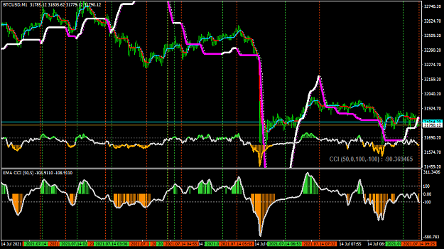Click to Enlarge

Name: BTCUSDM1.png
Size: 57 KB