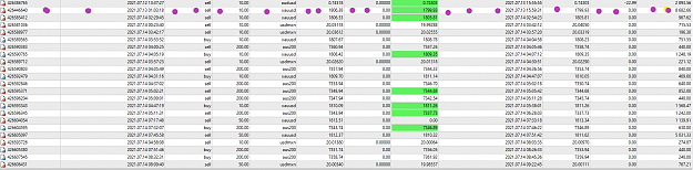 Click to Enlarge

Name: MetaTrader 4 IC Markets.png
Size: 183 KB