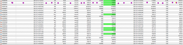 Click to Enlarge

Name: MetaTrader 4 IC Markets.png
Size: 183 KB
