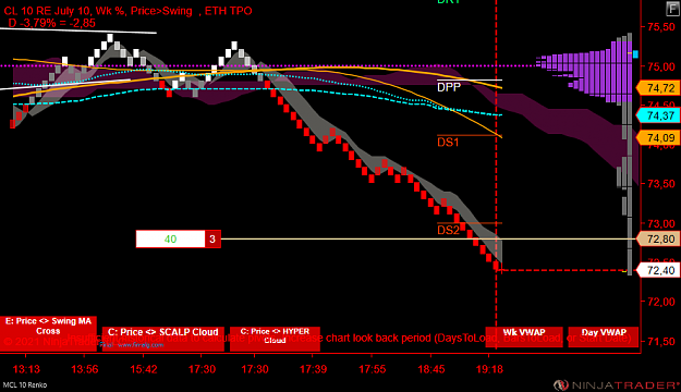 Click to Enlarge

Name: MCL 08-21 (10 Renko) 2021_07_14 (19_19_38).png
Size: 60 KB