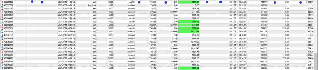 Click to Enlarge

Name: MetaTrader 4 IC Markets.png
Size: 188 KB