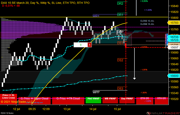 Click to Enlarge

Name: DAX Mini.png
Size: 70 KB