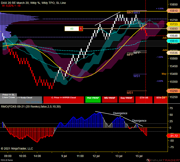 Click to Enlarge

Name: DAX MICRO.png
Size: 101 KB