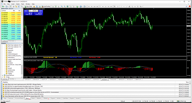 Click to Enlarge

Name: MetaTrader 4 IC Markets.png
Size: 160 KB
