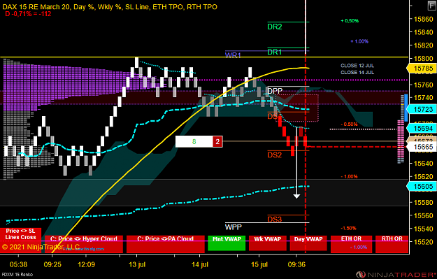 Click to Enlarge

Name: DAX Mini.png
Size: 72 KB