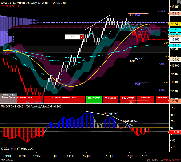 Click to Enlarge

Name: DAX MICRO.png
Size: 105 KB