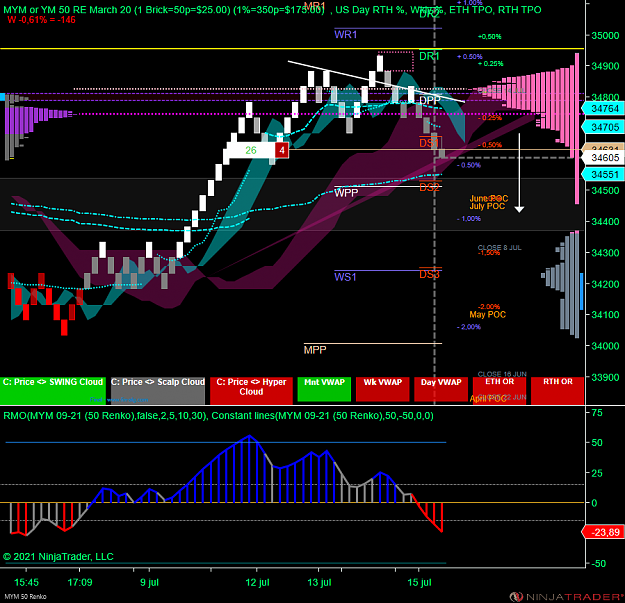 Click to Enlarge

Name: DOW.png
Size: 103 KB