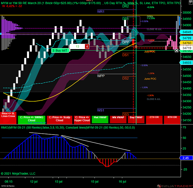 Click to Enlarge

Name: DOW.png
Size: 112 KB