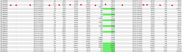 Click to Enlarge

Name: MetaTrader 4 IC Markets.png
Size: 189 KB