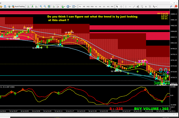 Click to Enlarge

Name: Trend.png
Size: 206 KB