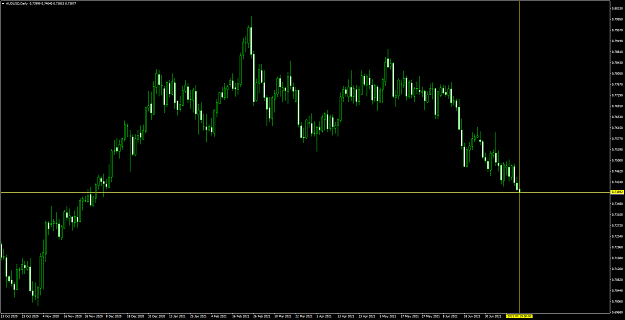 Click to Enlarge

Name: AUDUSDDaily.png
Size: 69 KB