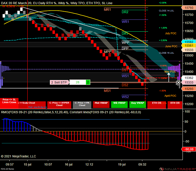 Click to Enlarge

Name: DAX MICRO.png
Size: 96 KB